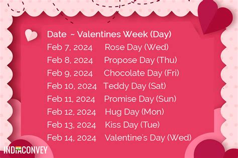 Valentine surat show timings  2D